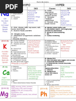 Theophylline Davis Pdf