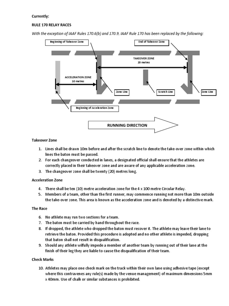 Relay Race Rules and Zones Explained | PDF | Track And Field ...