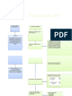 Ev Capacitacion Mapa Conceptual