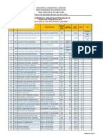 Data Pendaftar Ruang PPDB 18 - 19 Rekap h3 Revisi