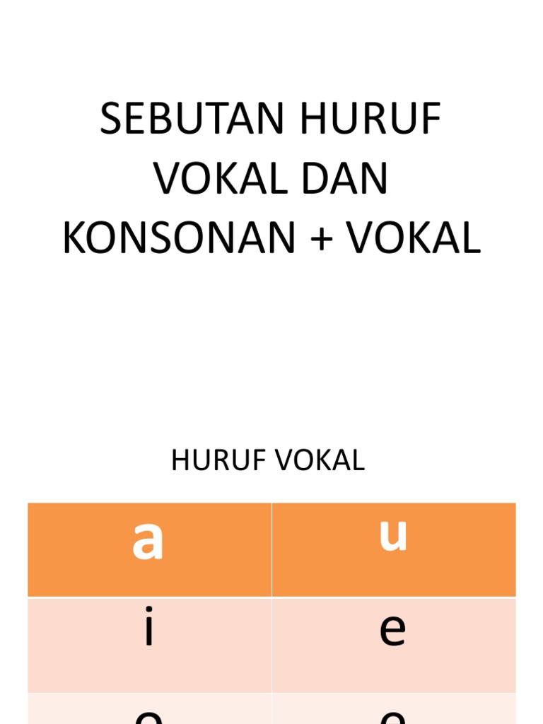 Sebutan Huruf Vokal Dan Konsonan + Vokal