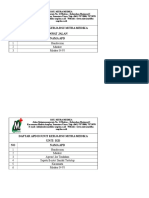 Daftar APD