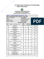 Guru Jambheshwar University of Science & Technology - Hisar (Haryana)