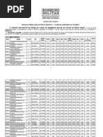 resultadocfo2011_20-_20Divulgado_20em_2009.08.10