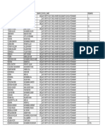 BISE Peshawar Result 2018