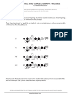 Essential Third Octave Alternative Flute Fingerings by Nestor Herszbaum