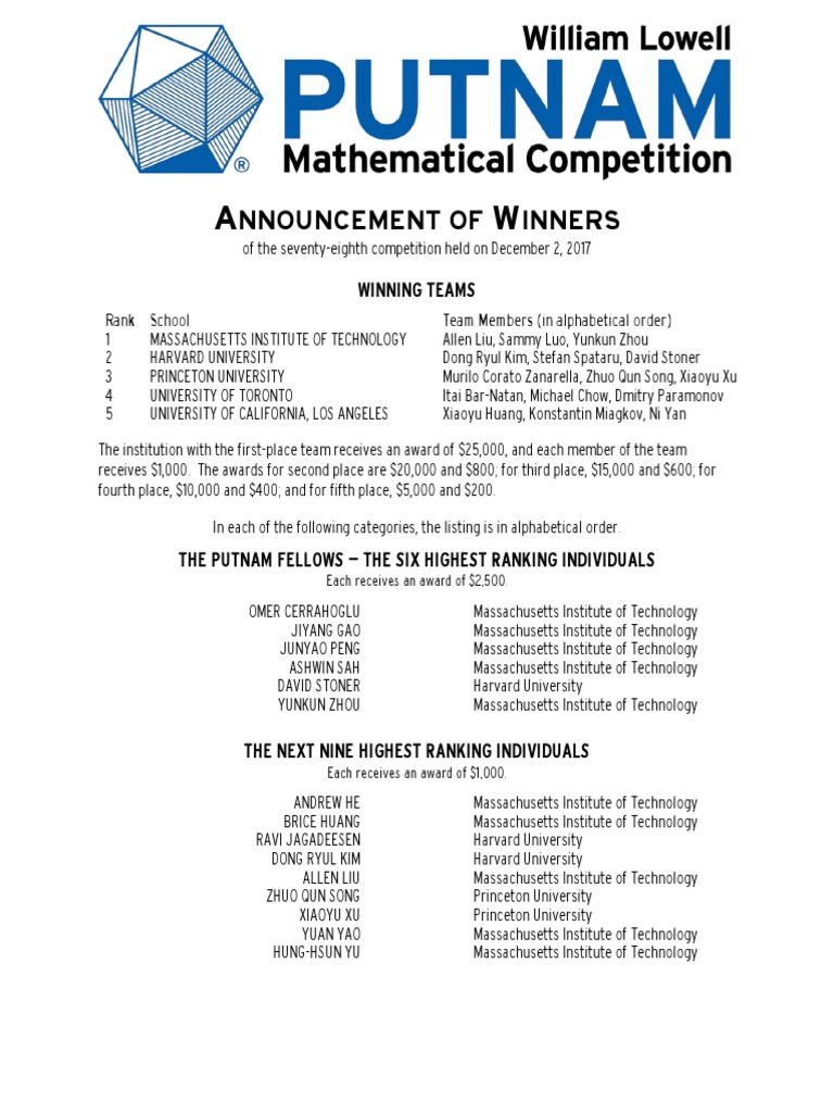 2017 Putnam Competition Results | PDF | Higher Education | Competition