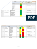 Level 1 - Risk Register Project Name: Example Project Risk Identification