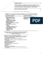 RIESGO.- EL SECRETO DEL BUEN DX EN NEONATOLOGÍA.docx