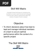 Skill+Will+Matrix