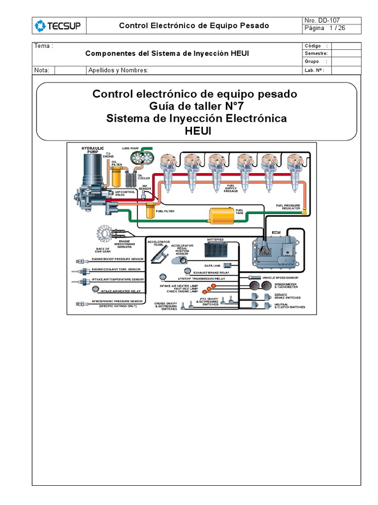 Componentes del Sistema HEUI en Maquinaria | PDF | Señal analoga ...
