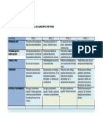 Evaluación declamación poema