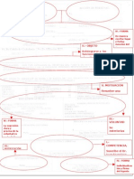 Acto Administartivo(ELEMENTOS)