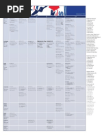 Download Jays Prospects 2018 by tupac SN382794635 doc pdf