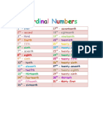 Nnumeros Ordinales en Ingles - Odt