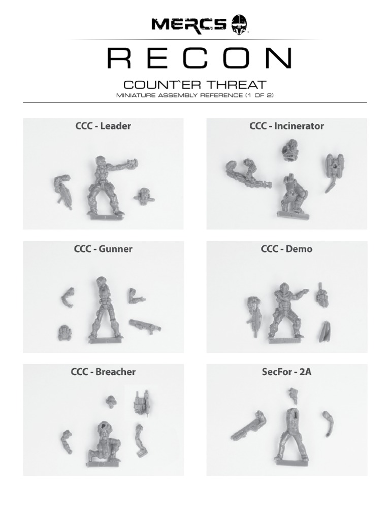 Counter Threat Miniature Assembly Guide | PDF