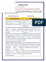 Desarrollo Tarea 9