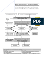 Libro: Protocolo de Abordaje de Disfunción Eréctil PDF