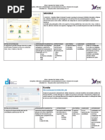 Aula02 Ativ10 Quadro AVA Josemar Avelino