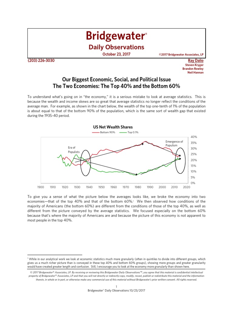 Bridgewater Daily Observations Wealth Employment