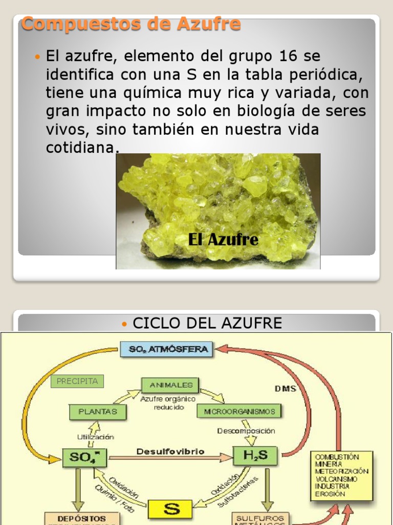 Azufre Elemento