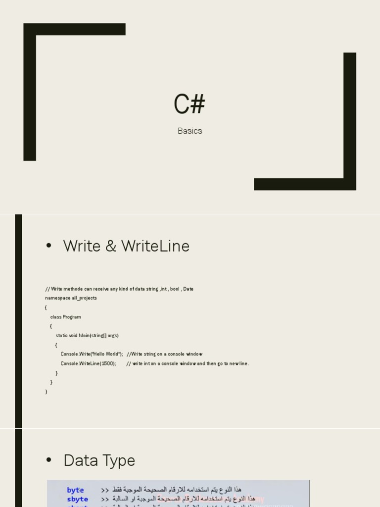 C# | C Sharp (Programming Language) | Notation