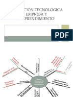 Mapa Mental-Cuadro Doble Entrada