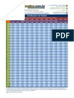 aulasdematematica-com-br-tabelat3-120426071611-phpapp02.pdf
