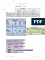 Calcular Los Costos Fijos y Variables Con 425 Pares de Zapatos