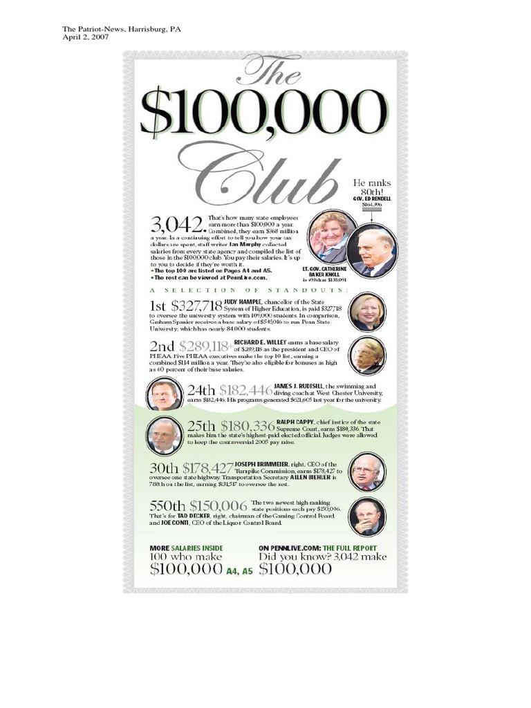 CWOPA Slry News 20070402 PaStateEmployees&The100kClub | PDF | Salary |  Pennsylvania