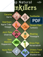Natural Pain killer.pdf