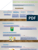 Ppt Economia General Mecanismos de Marketing y Estudio Del Mercado