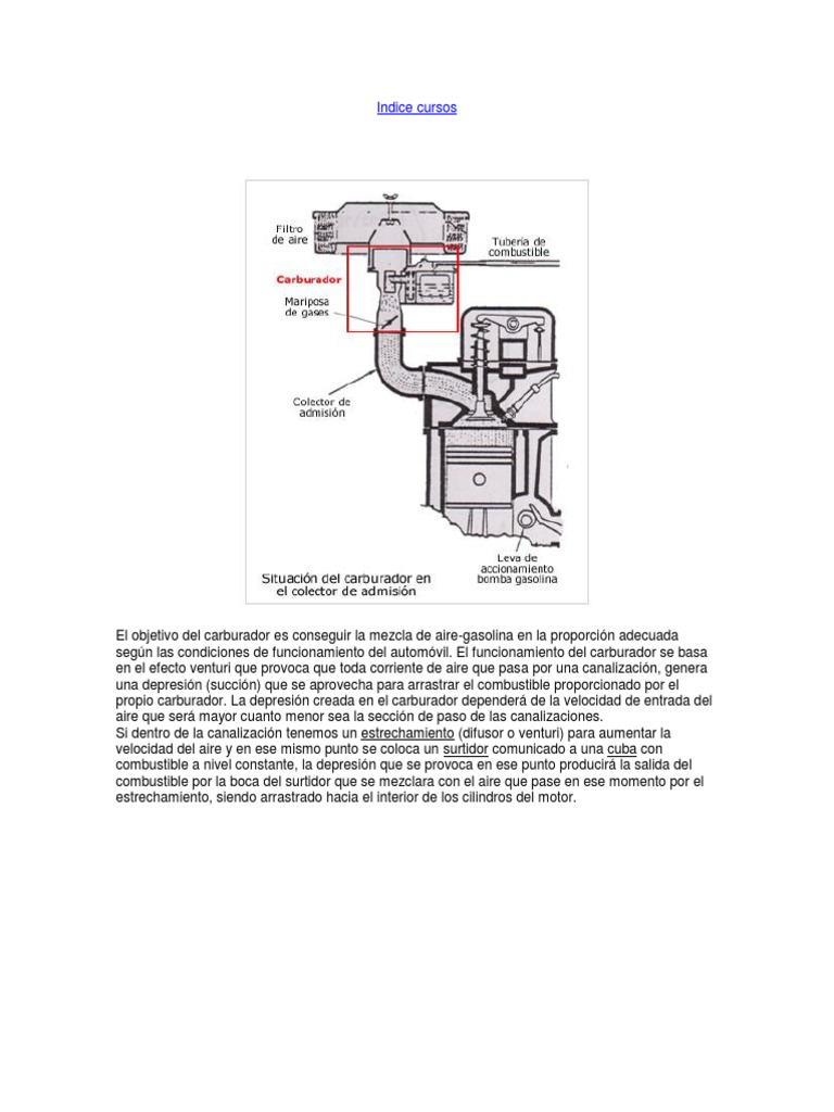 Funcionamiento de Circuitos del Carburador | PDF, image size:768x1024
