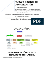 Estructura y Diseño de La Organizacion-Administración de Los Recursos Humanos