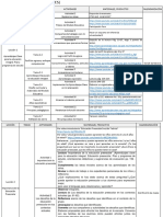 Calendarizacion Aprendizajes Clave Ejemplo