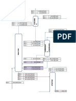 Urea Plant Material Balance ACES Process PDF