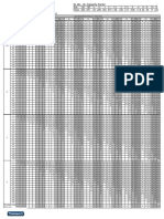 SL,ML, HL Capacity Factors