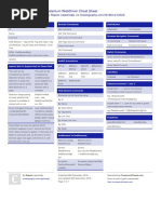 Selenium Cheat Sheet-1