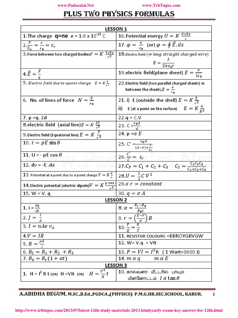 Plus Two Physics Formulas Guide | PDF