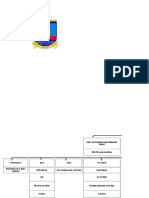 Struktur PKM Kragilan