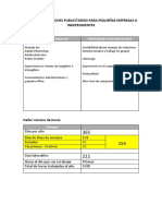 Tablas de Gastos y Costos