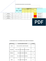 Matriz Jornales