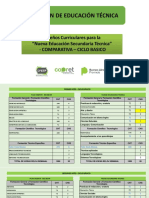 Presentacion Comparativa Basico