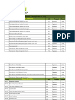 Schedule Bulan Juli