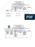 Upt Puskesmas Pondok Pucung: Dinas Kesehatan