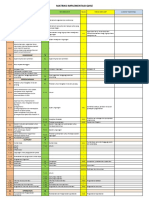 Integrasi Matrix Klausal Implementasi ISO 9001 ISO 14001 OHSAS