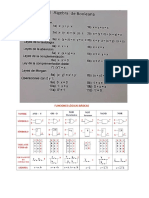 Formularios