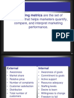 Marketing Metrics: Measuring Marketing Performance