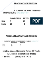 Absoluteadvantage Theory: - Number of Labor Hours Needed