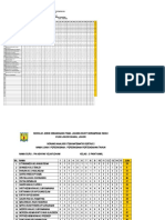 Analisis Peperiksaan Pertengahan Tahun Matematik